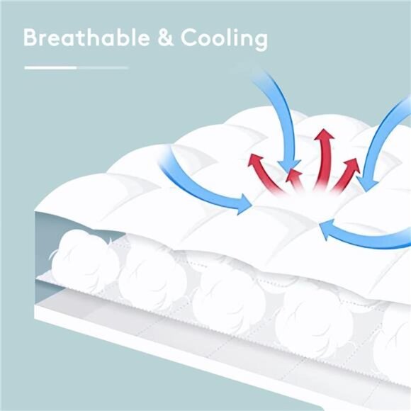 Mattress Topper Queen,Extra Thick Mattress Pad Cover for Back Pain,Cooling - Picture 4 of 7